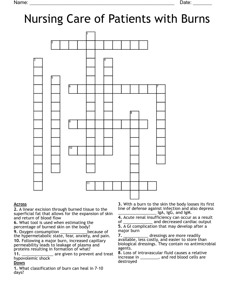 Nursing Care of Patients with Burns Crossword