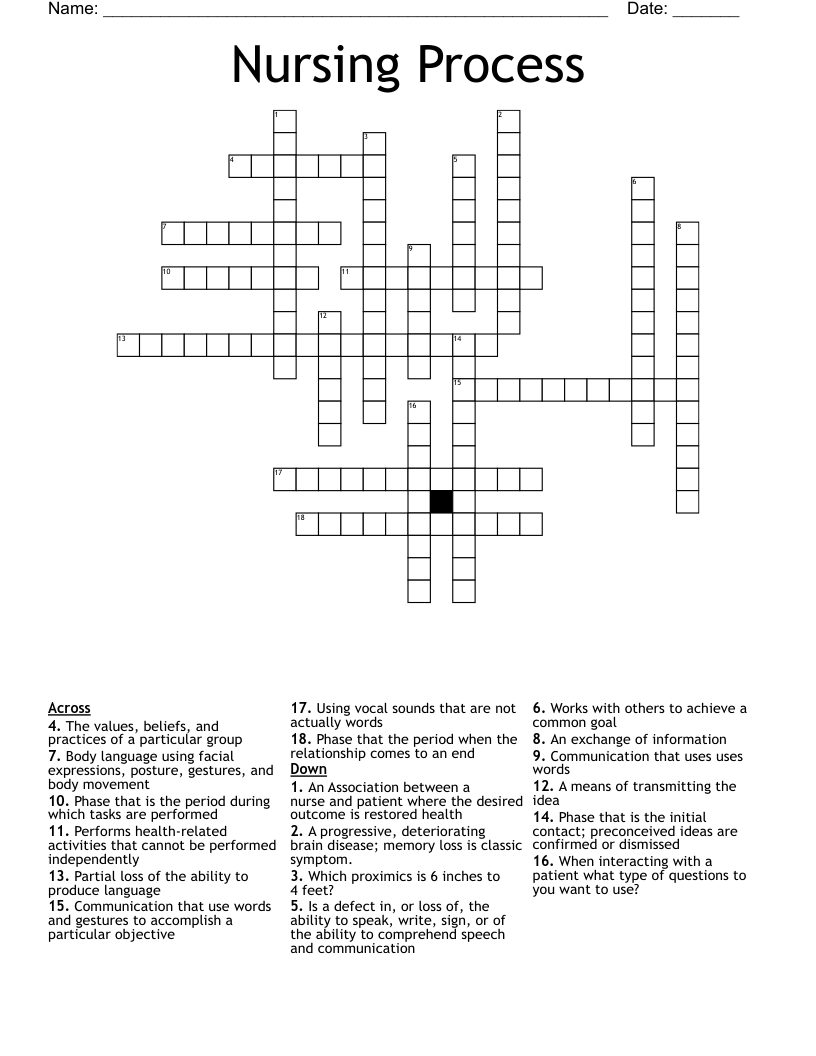 Nursing Process Crossword