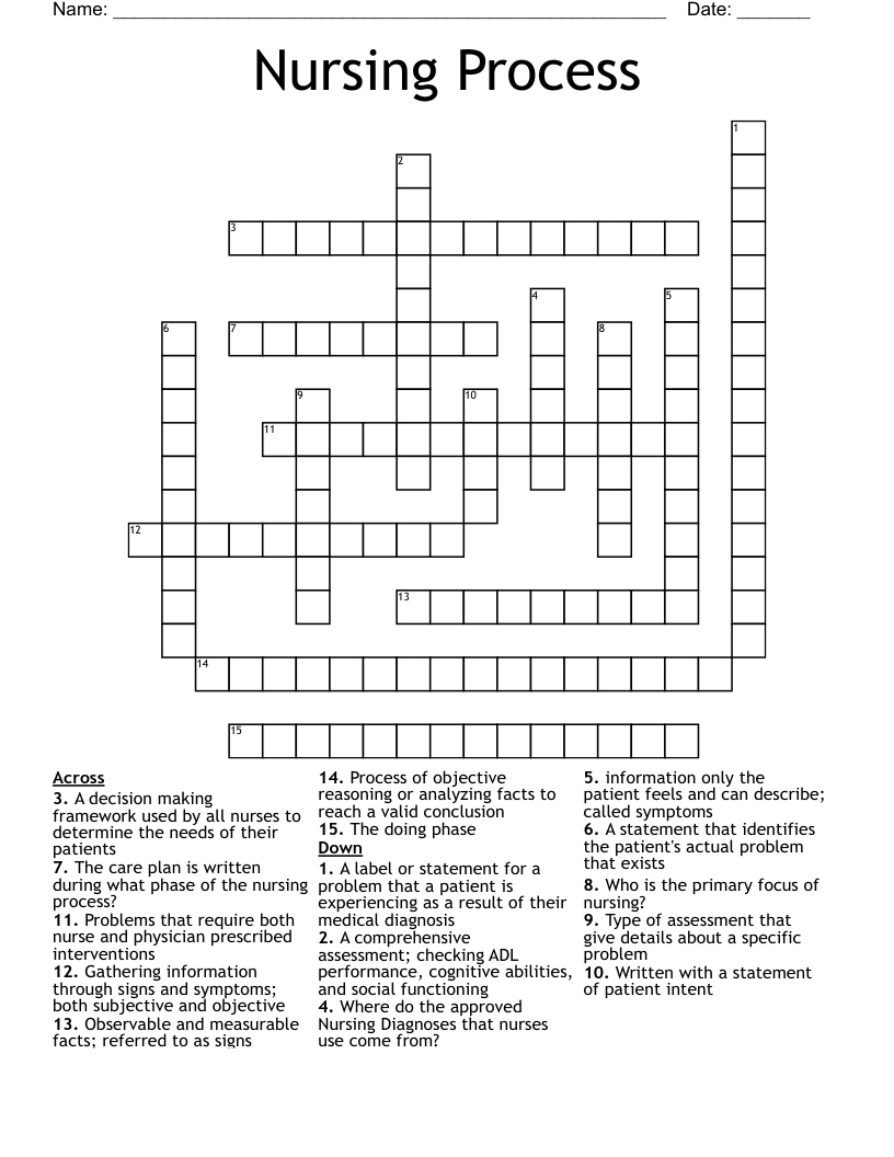 Nursing Process Crossword