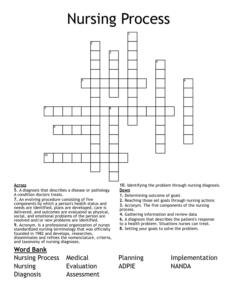 Nursing Process Crossword