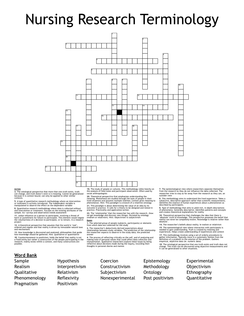 Nursing Research Terminology Crossword