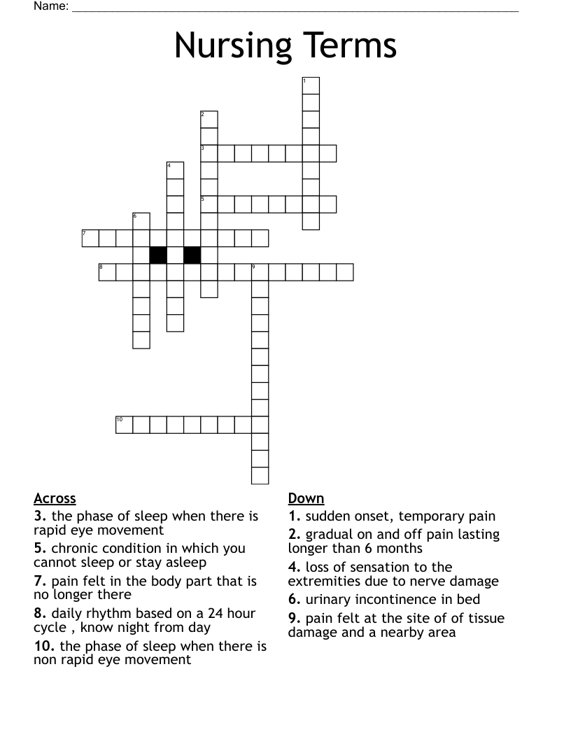 Nursing Terms  Crossword