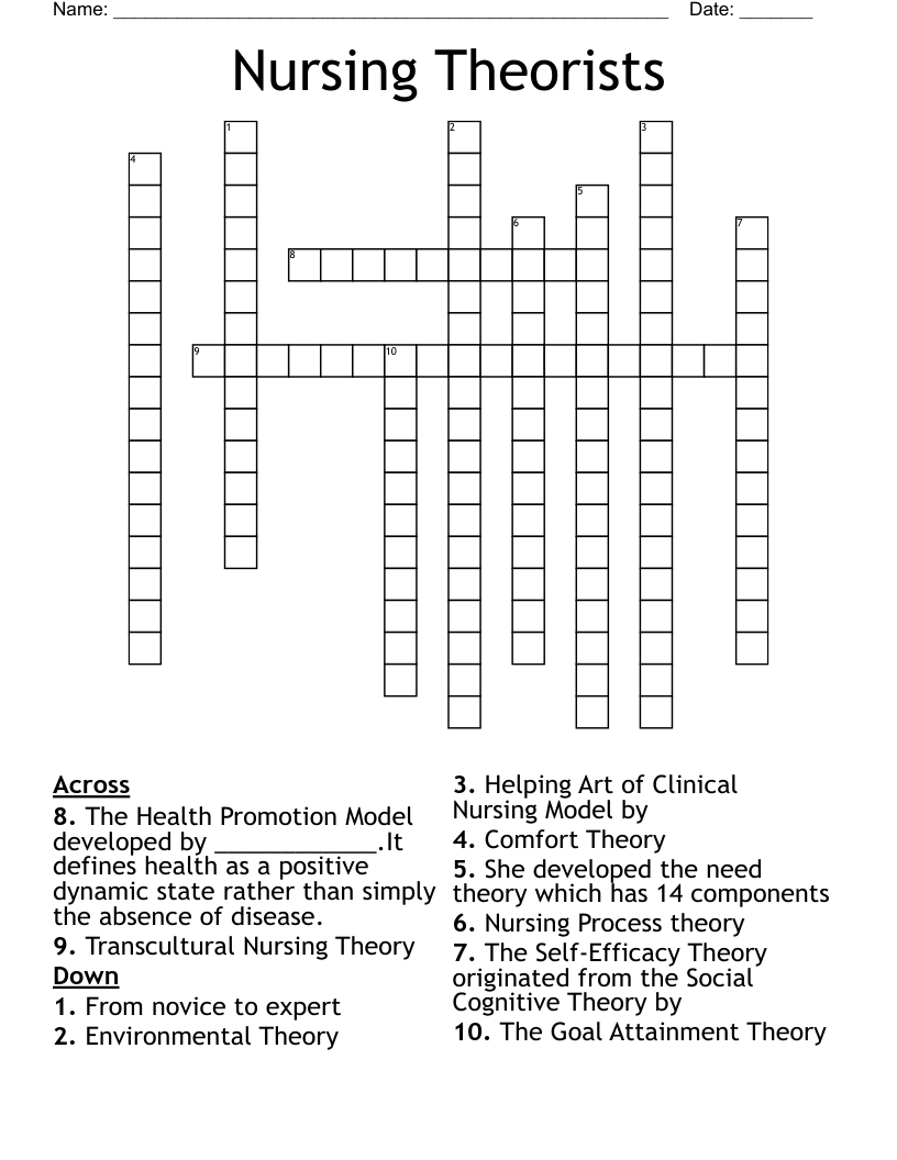 Nursing Theorists Crossword