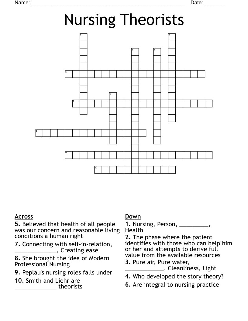 Nursing Theorists Crossword
