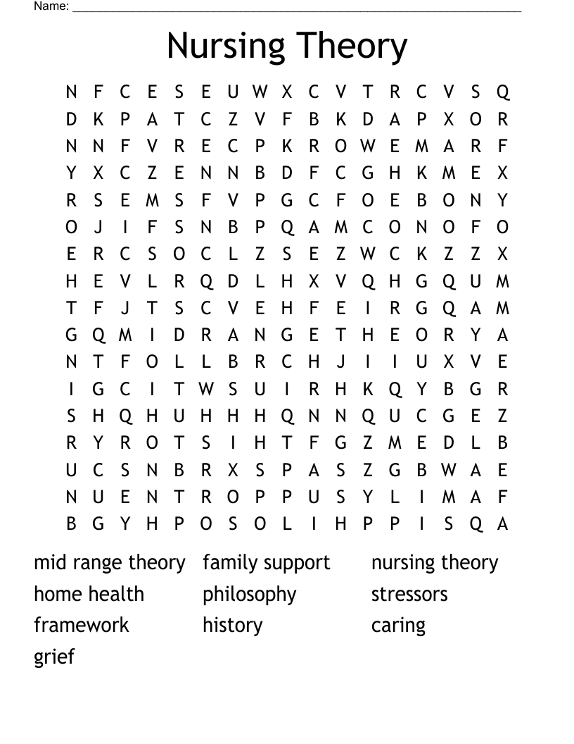 Nursing Theory Word Search