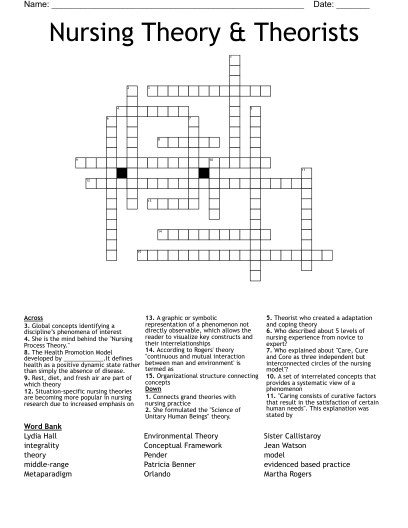 Nursing Theory & Theorists Crossword