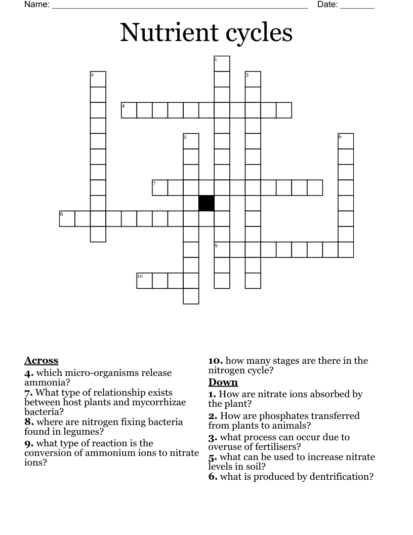 Nutrient cycles Crossword