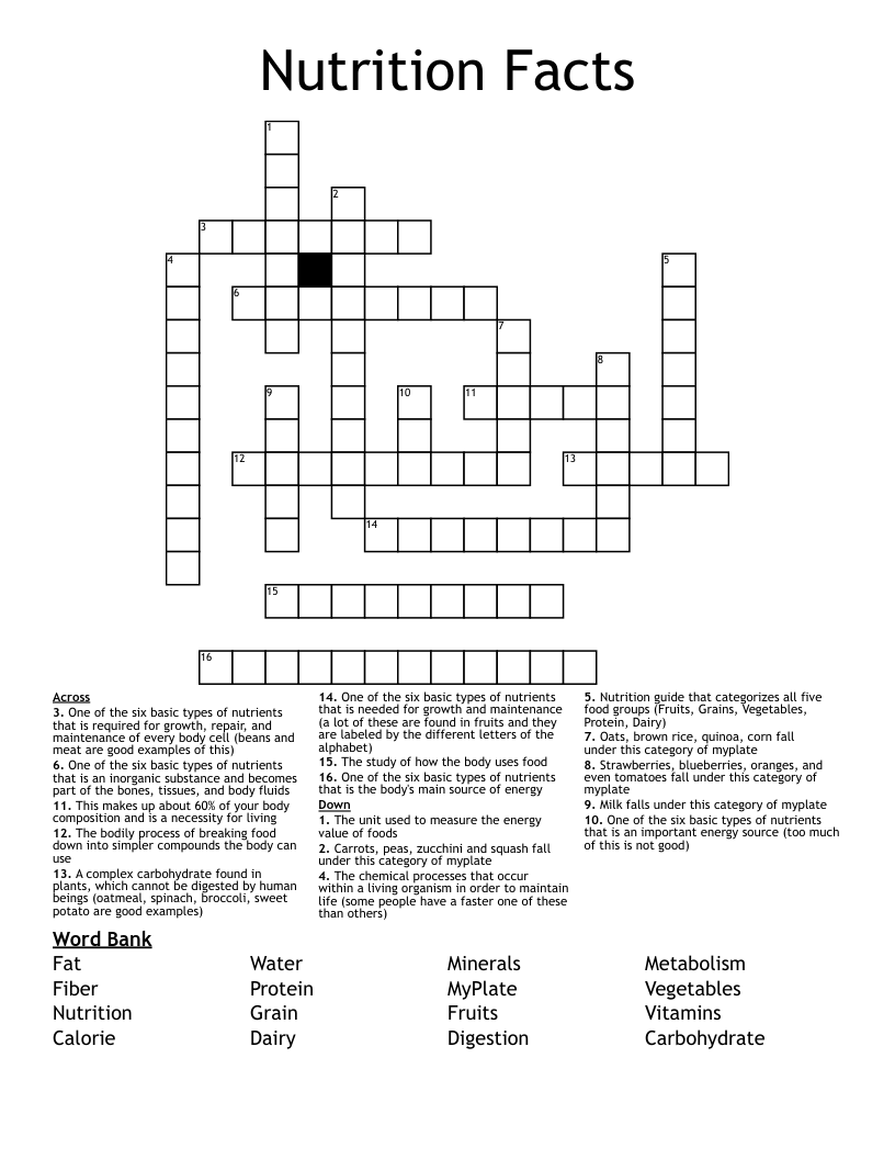 Nutrition Facts Crossword