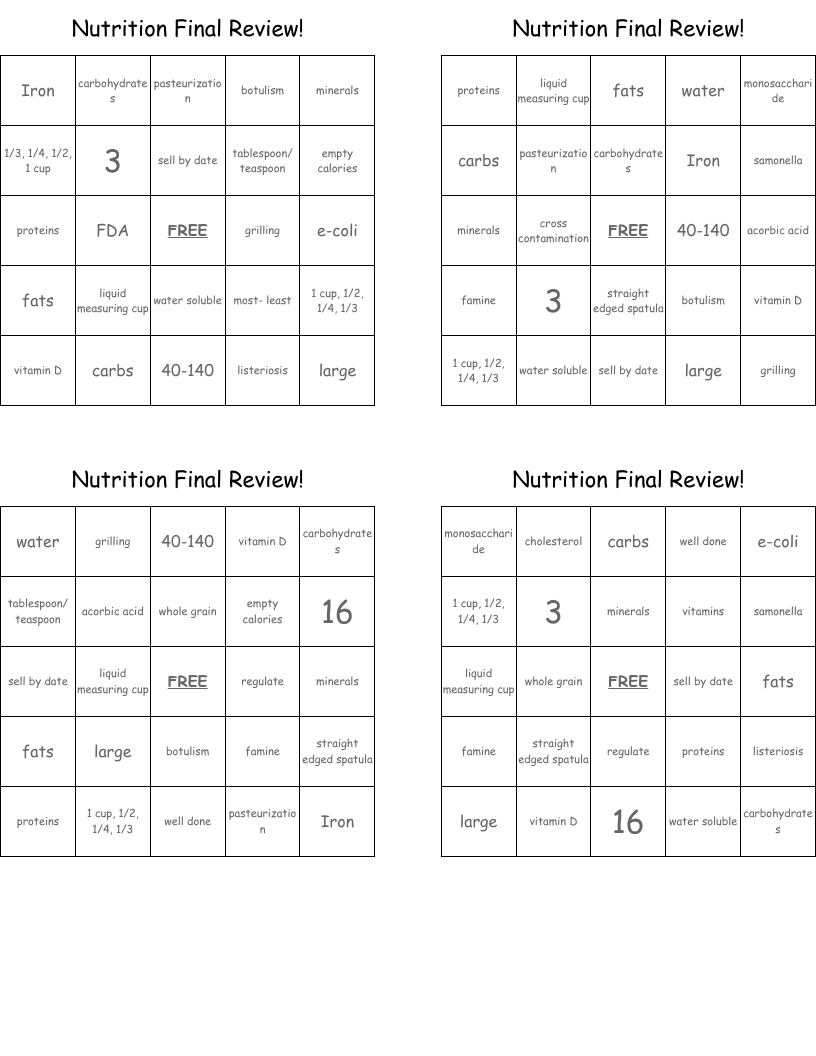 Nutrition Final Review! Bingo Cards