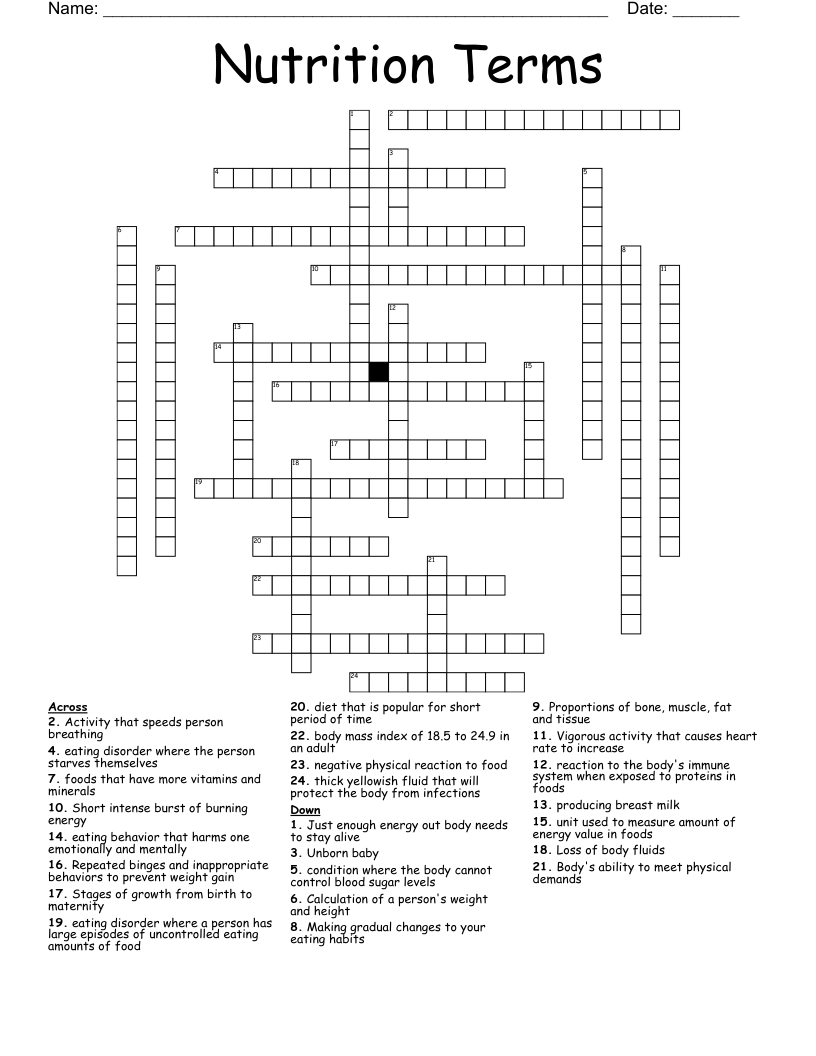 Nutrition Terms Crossword