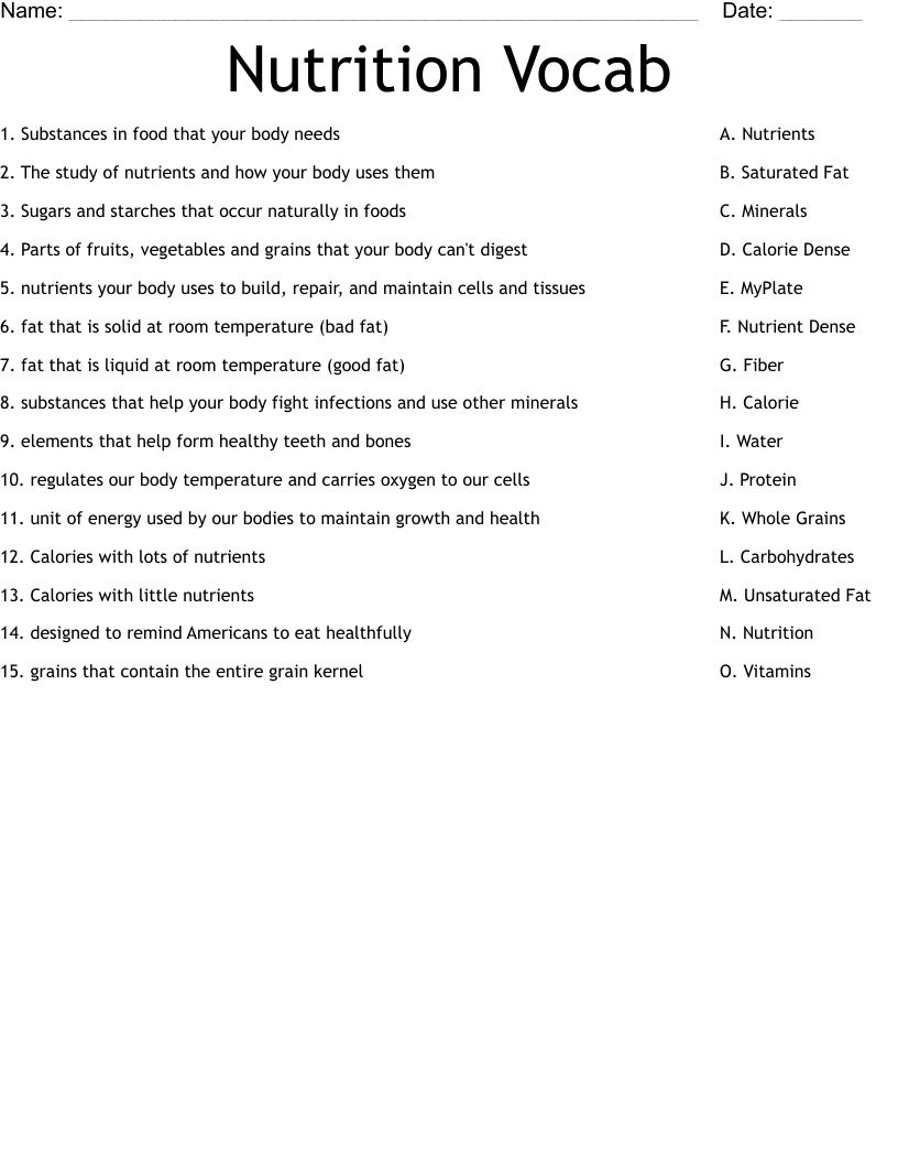 Nutrition Vocab  Worksheet