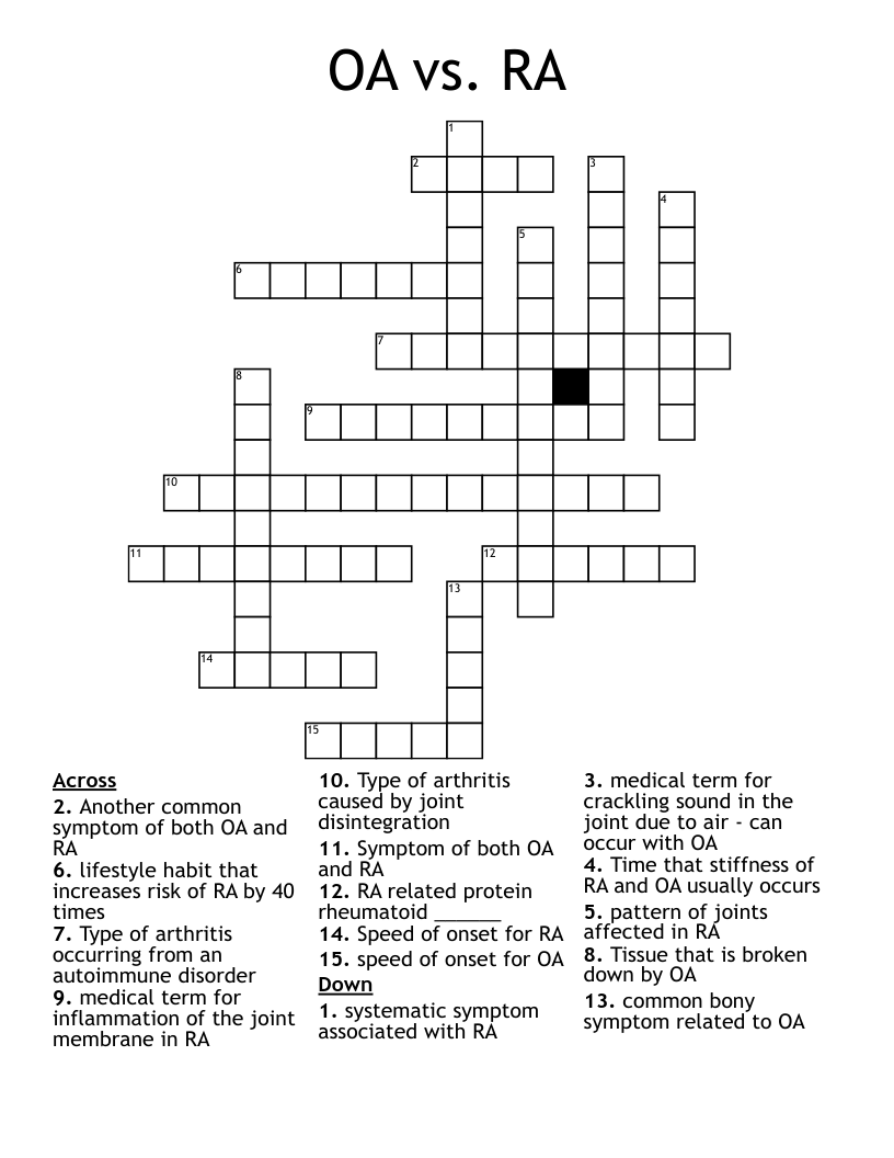 OA vs. RA Crossword