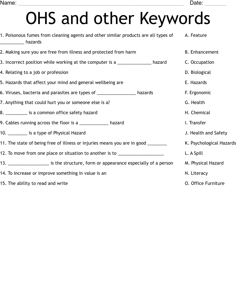 OHS and other Keywords Worksheet