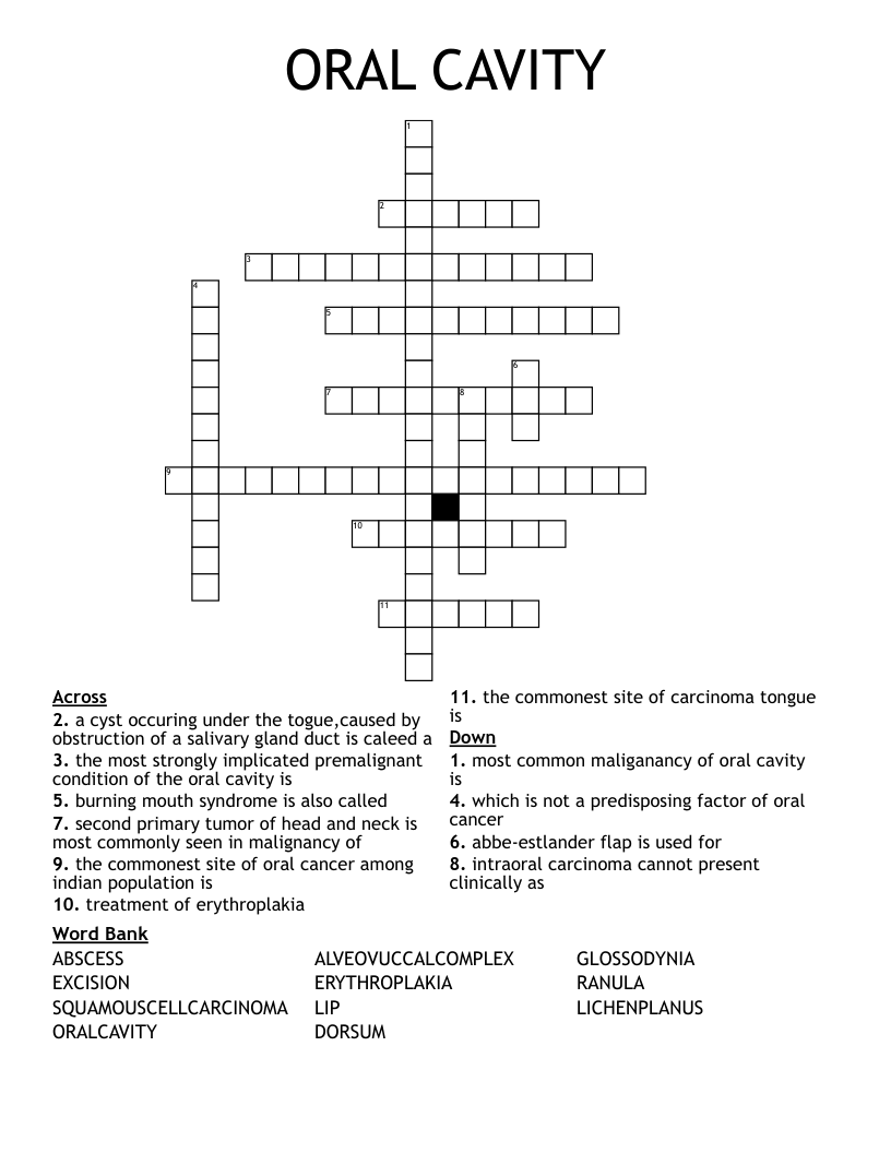 ORAL CAVITY Crossword