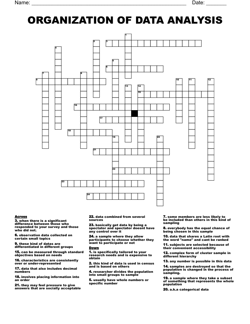 ORGANIZATION OF DATA ANALYSIS  Crossword