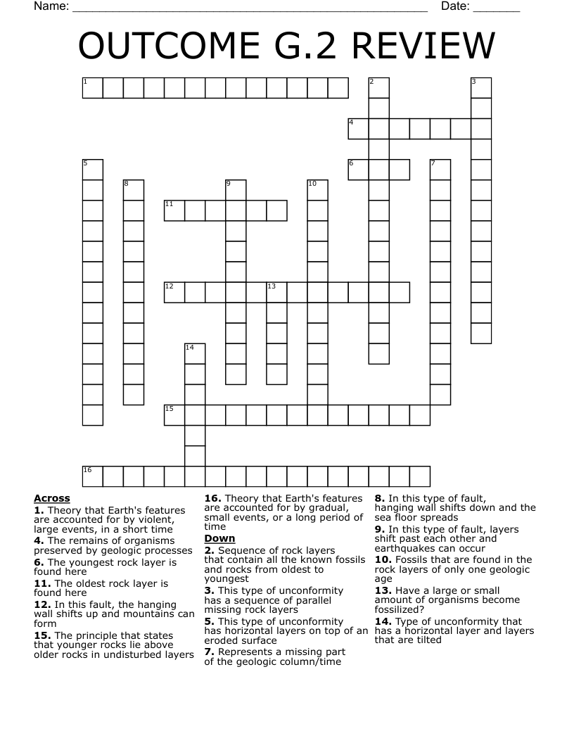 OUTCOME G.2  REVIEW  Crossword
