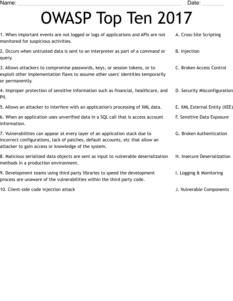 OWASP Top Ten 2017 Worksheet