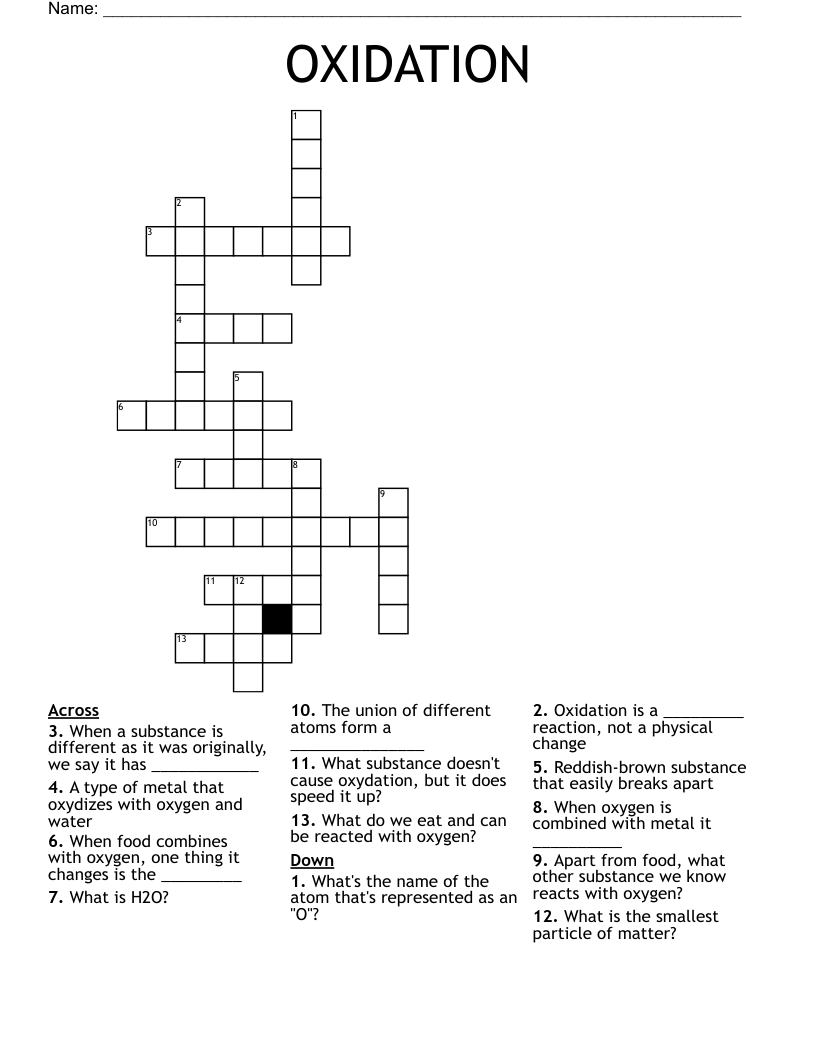 OXIDATION Crossword