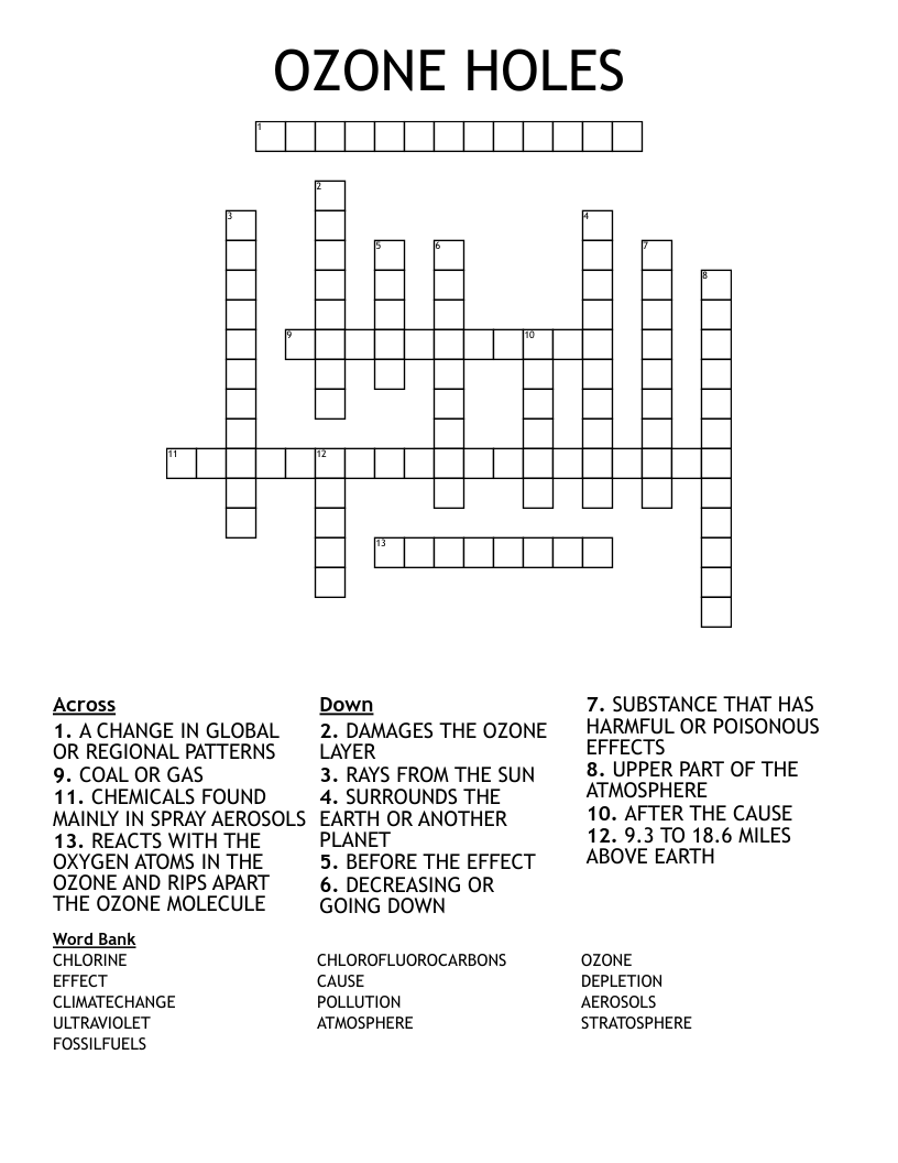 OZONE HOLES Crossword