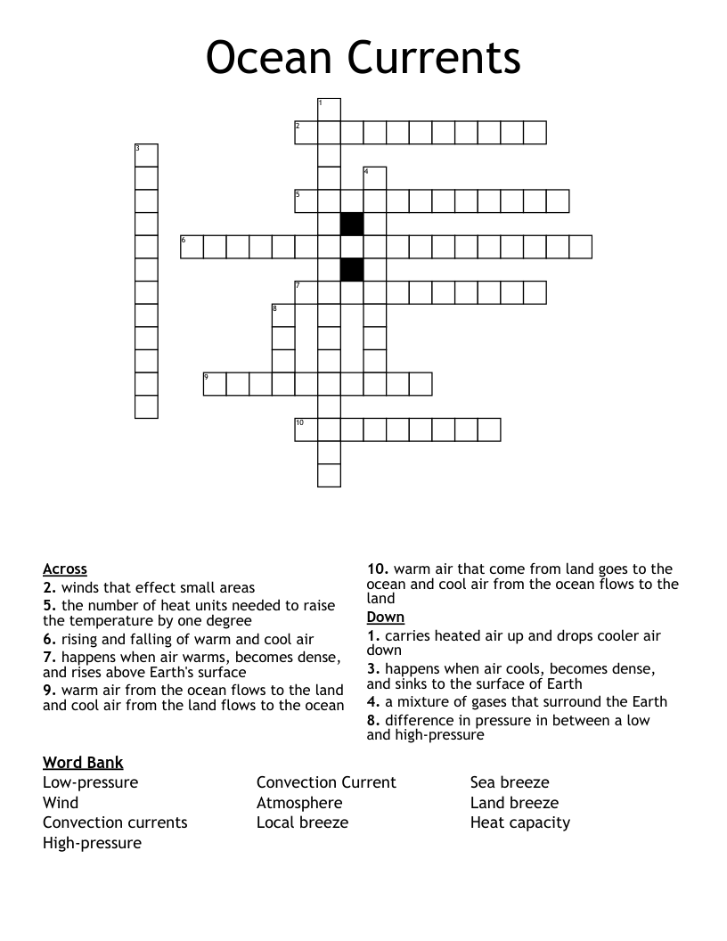 Ocean Currents Crossword
