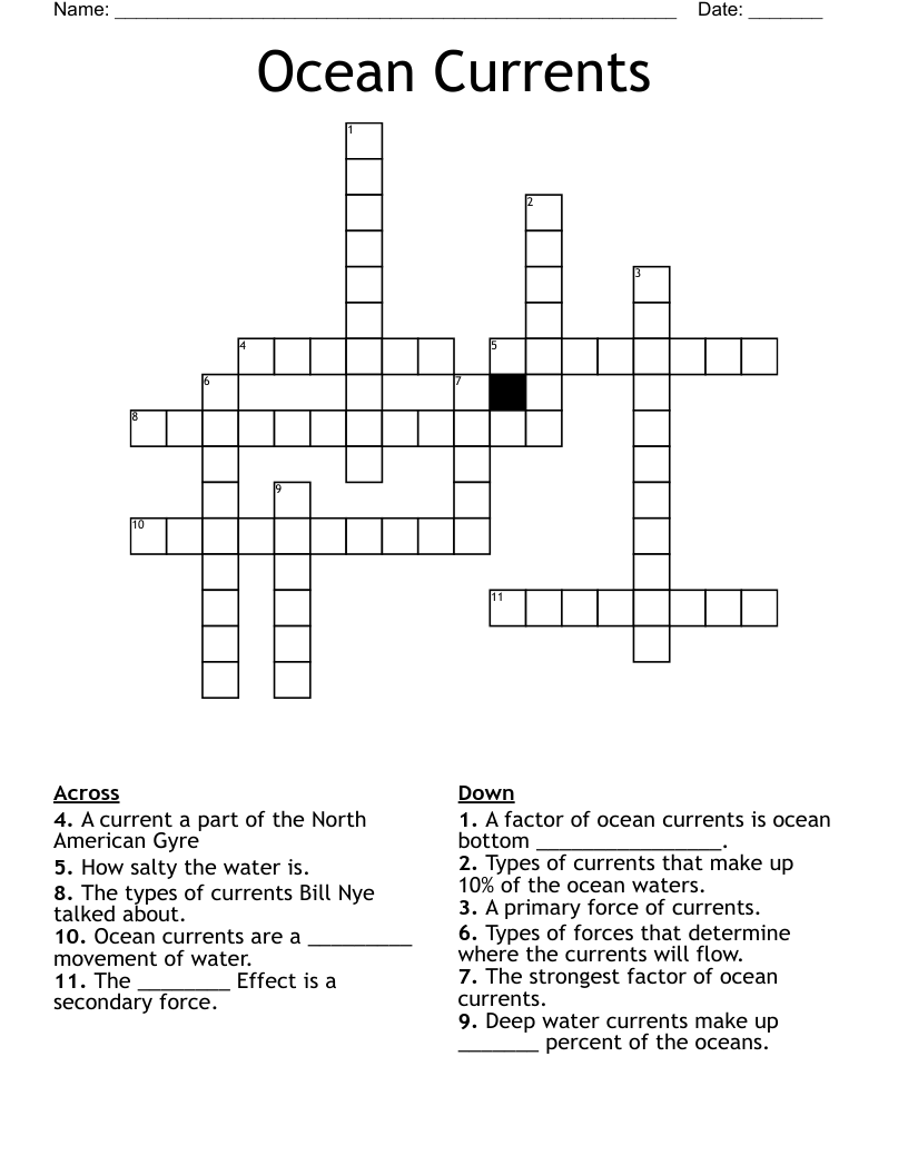 Ocean Currents Crossword