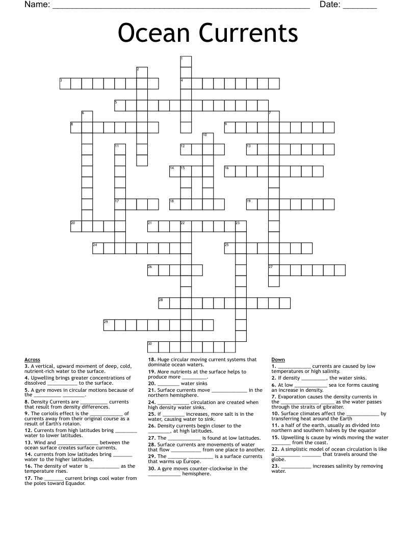 Ocean Currents Crossword