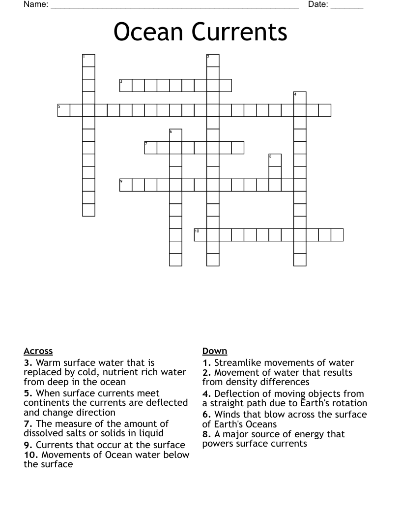 Ocean Currents  Crossword
