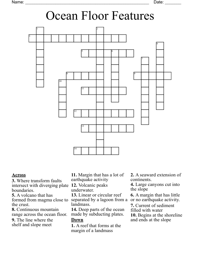 Ocean Floor Features Crossword