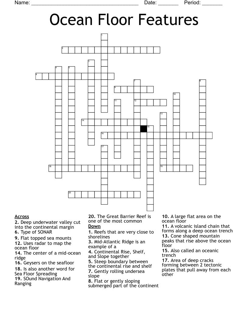 Ocean Floor Features Crossword