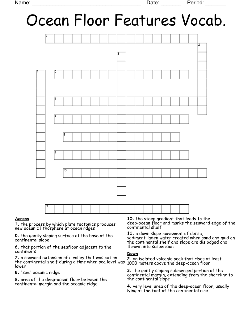 Ocean Floor Features Vocab. Crossword