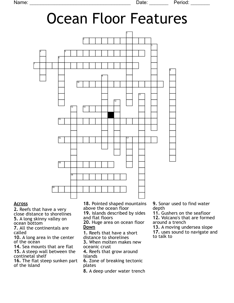 Ocean Floor  Features Crossword