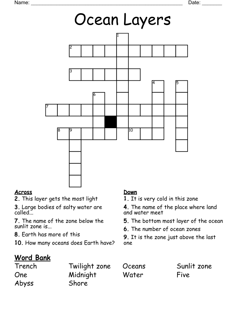 Ocean Layers Crossword
