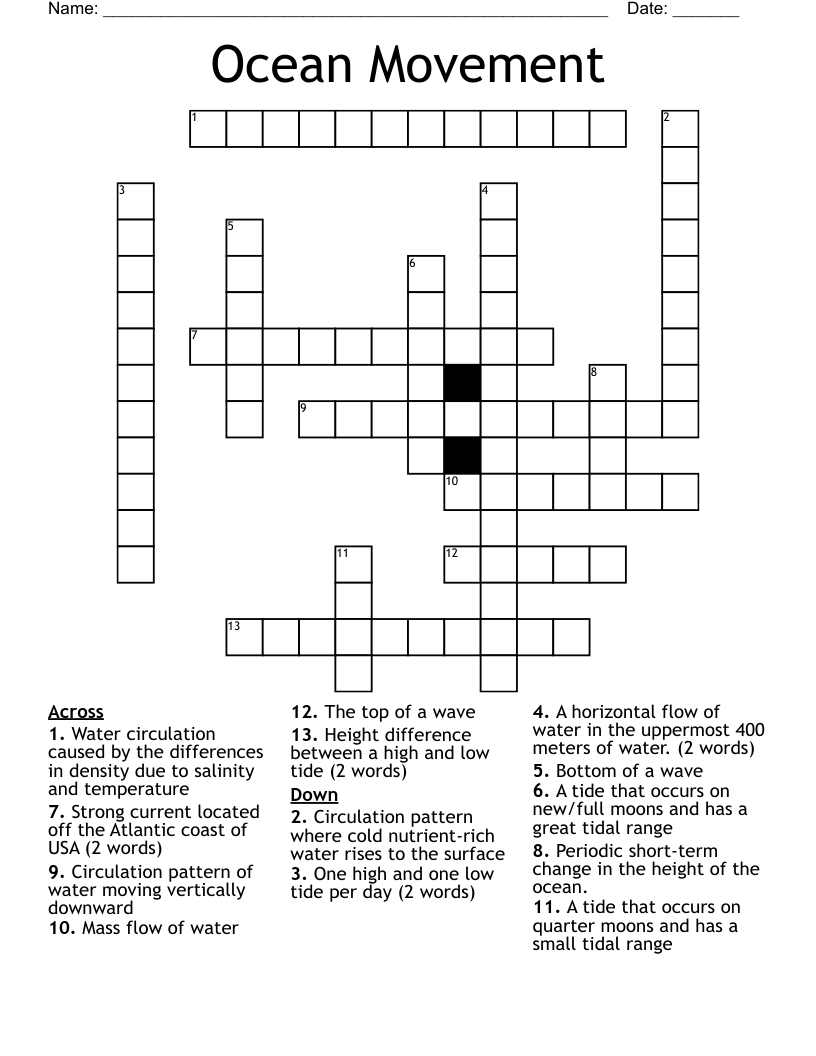Ocean Movement Crossword