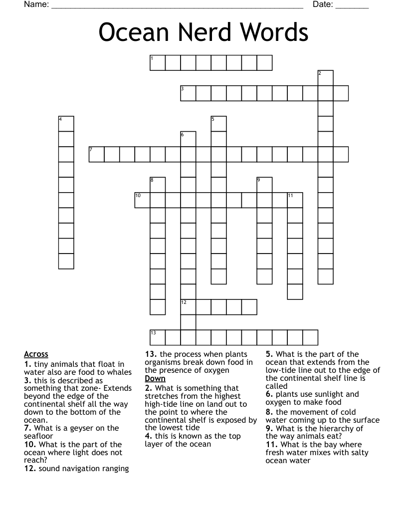 Ocean Nerd Words Crossword