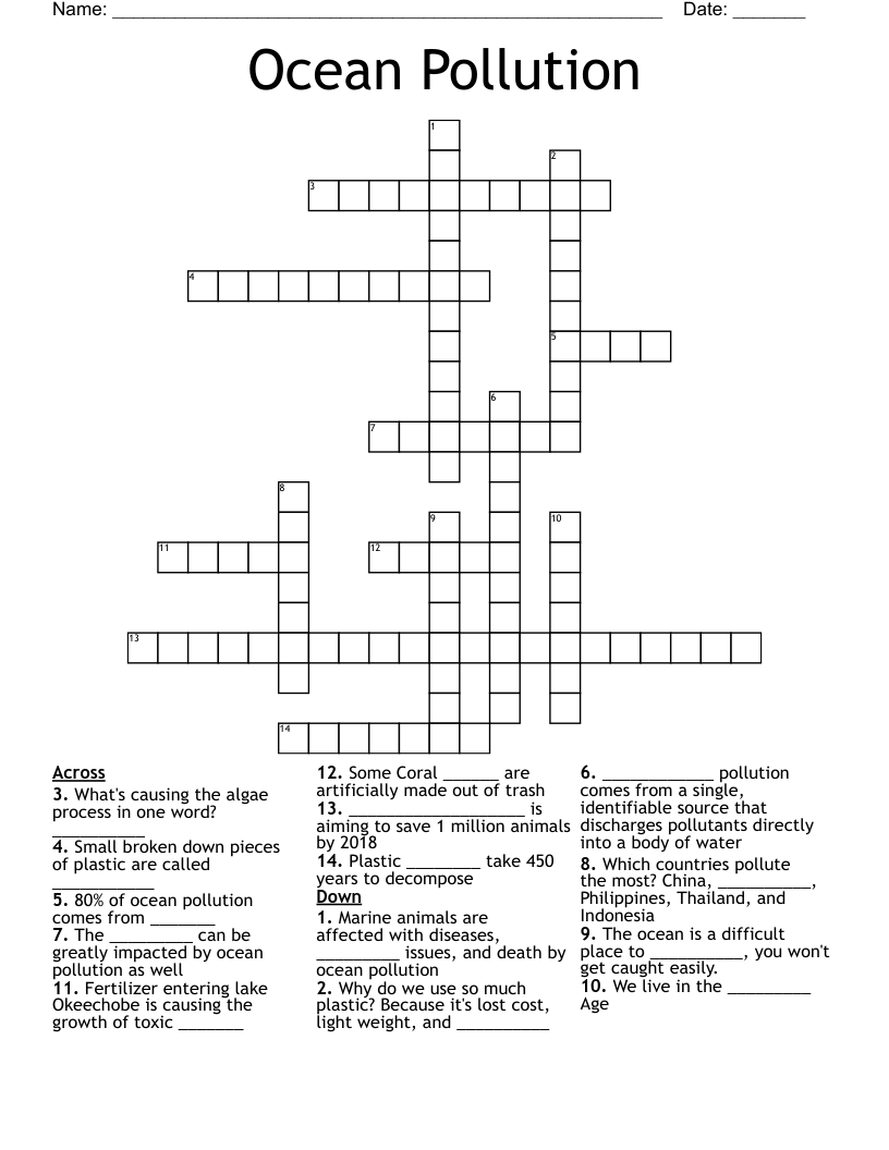 Ocean Pollution Crossword