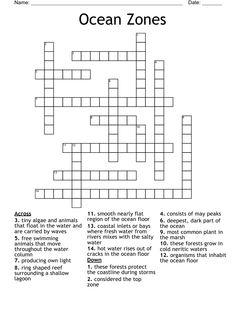 Ocean Zones Crossword
