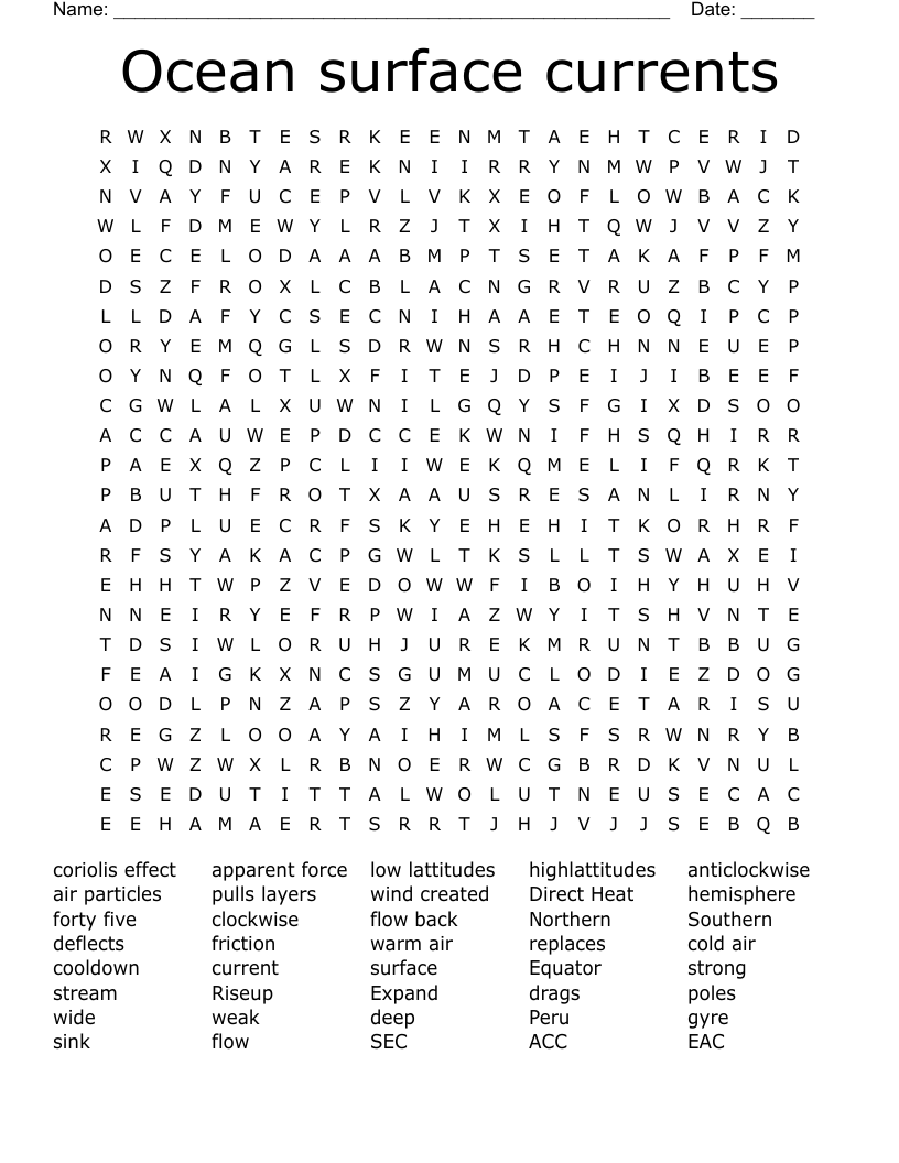 Ocean surface currents Word Search