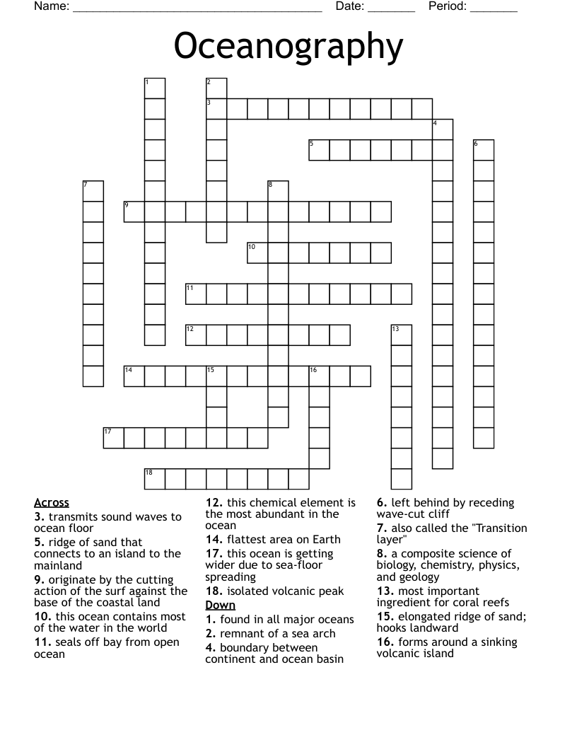 Oceanography Crossword