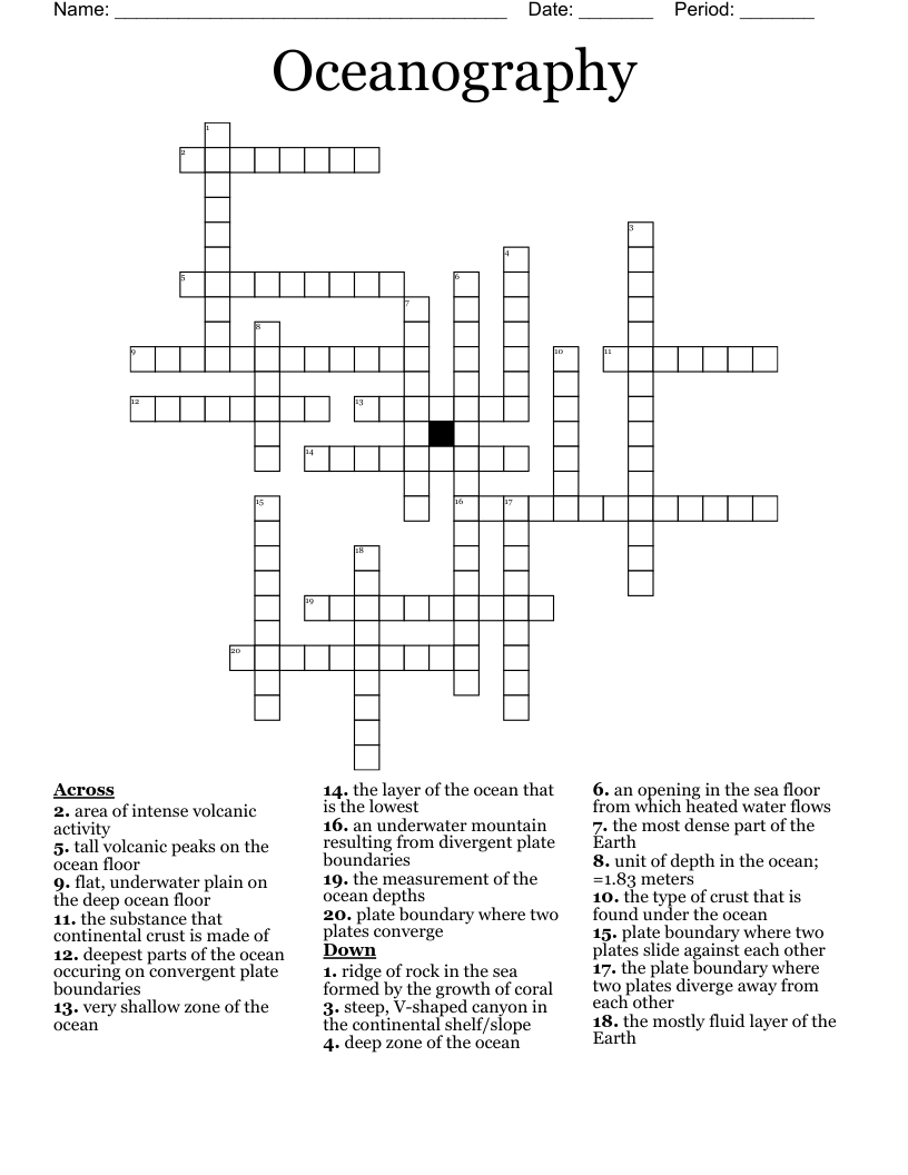 Oceanography Crossword