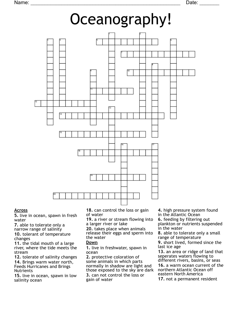 Oceanography! Crossword