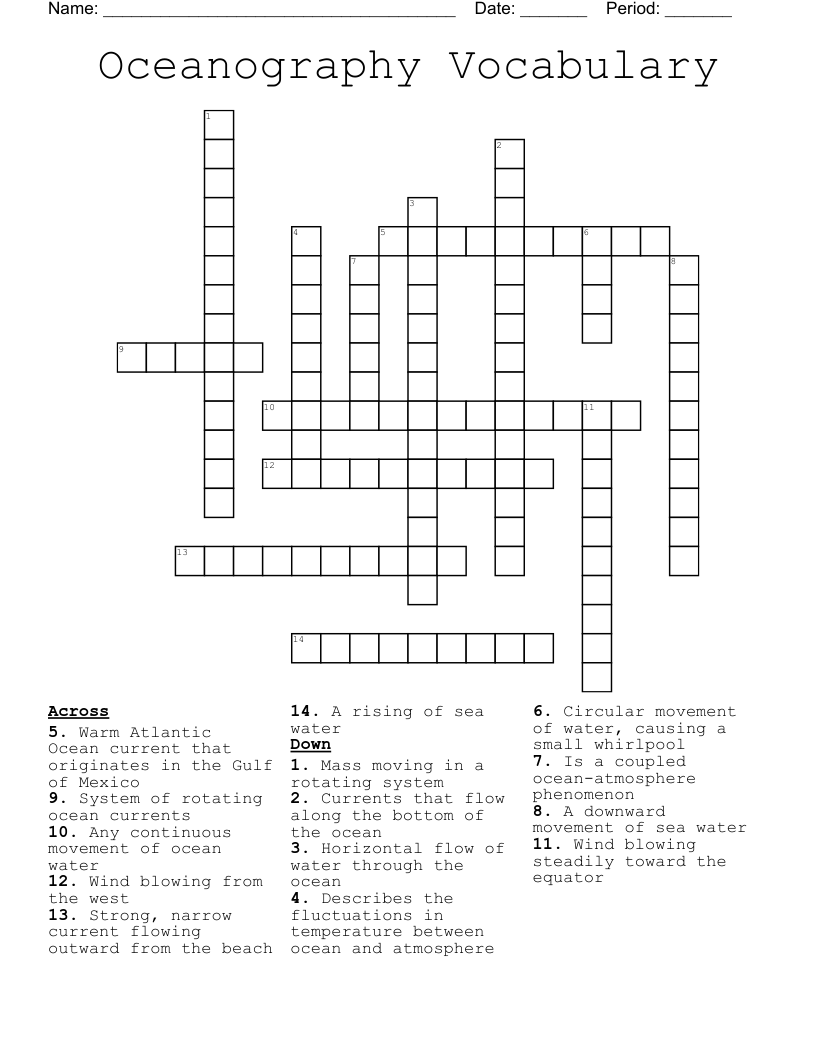 Oceanography Vocabulary  Crossword