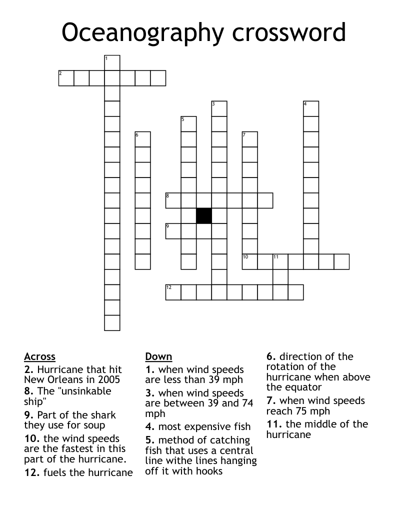 Oceanography crossword