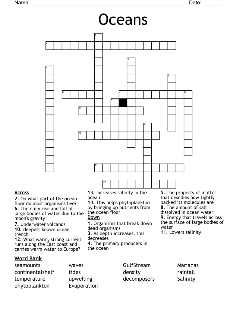 Oceans Crossword