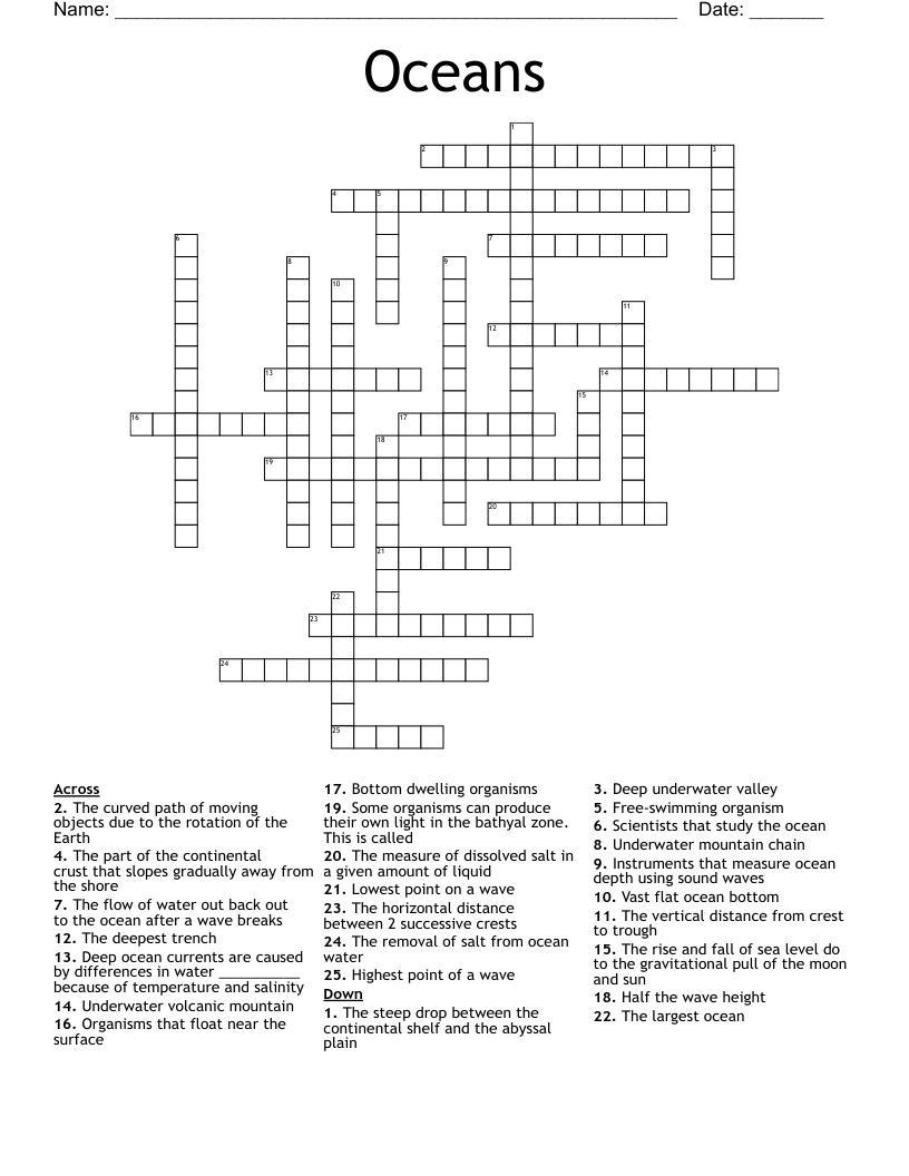 Oceans Crossword