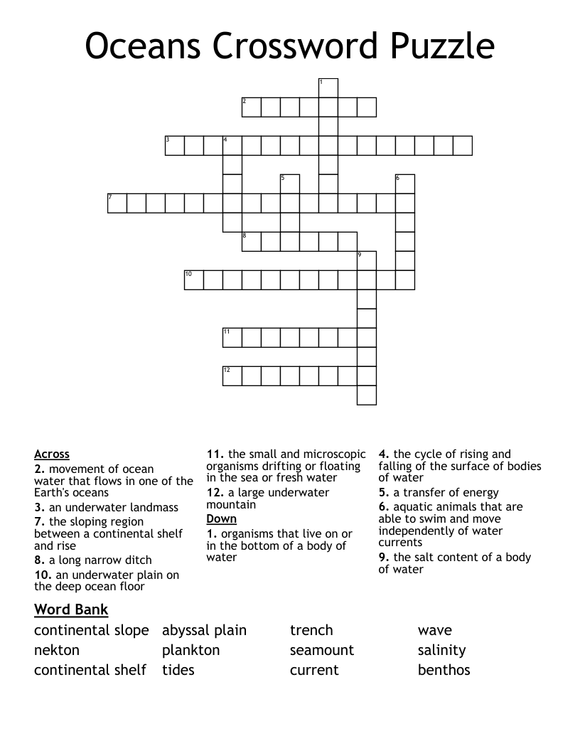 Oceans Crossword Puzzle