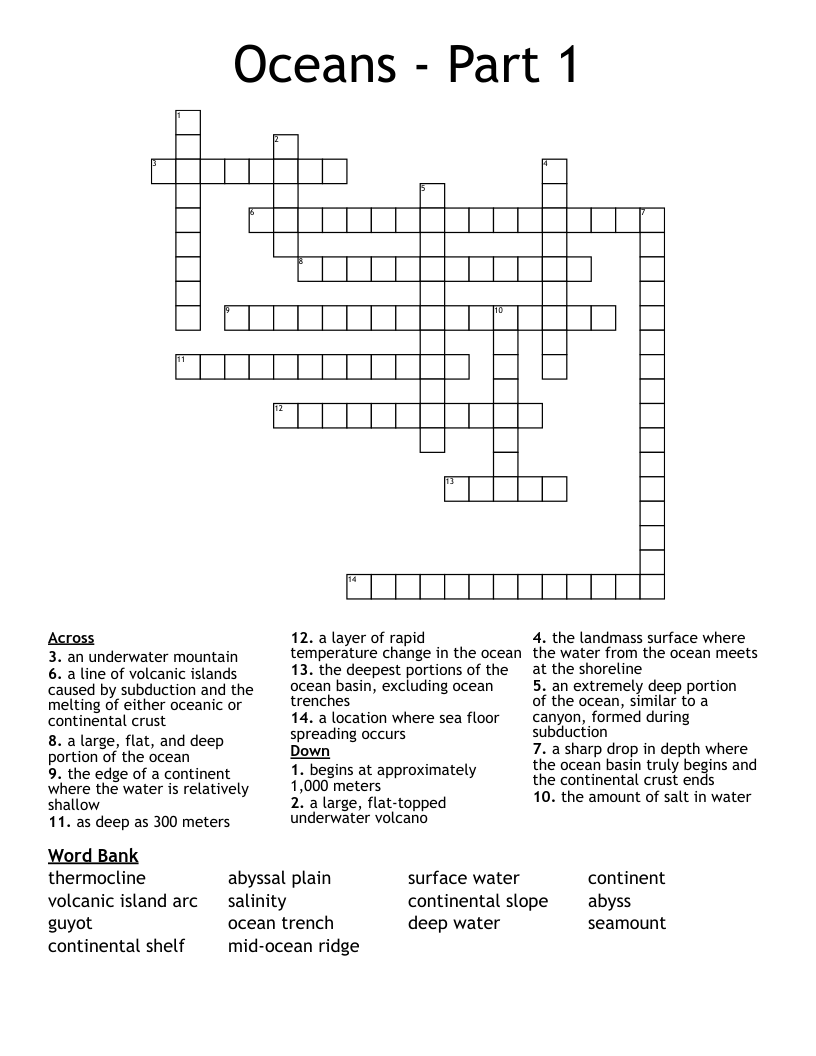 Oceans - Part 1 Crossword