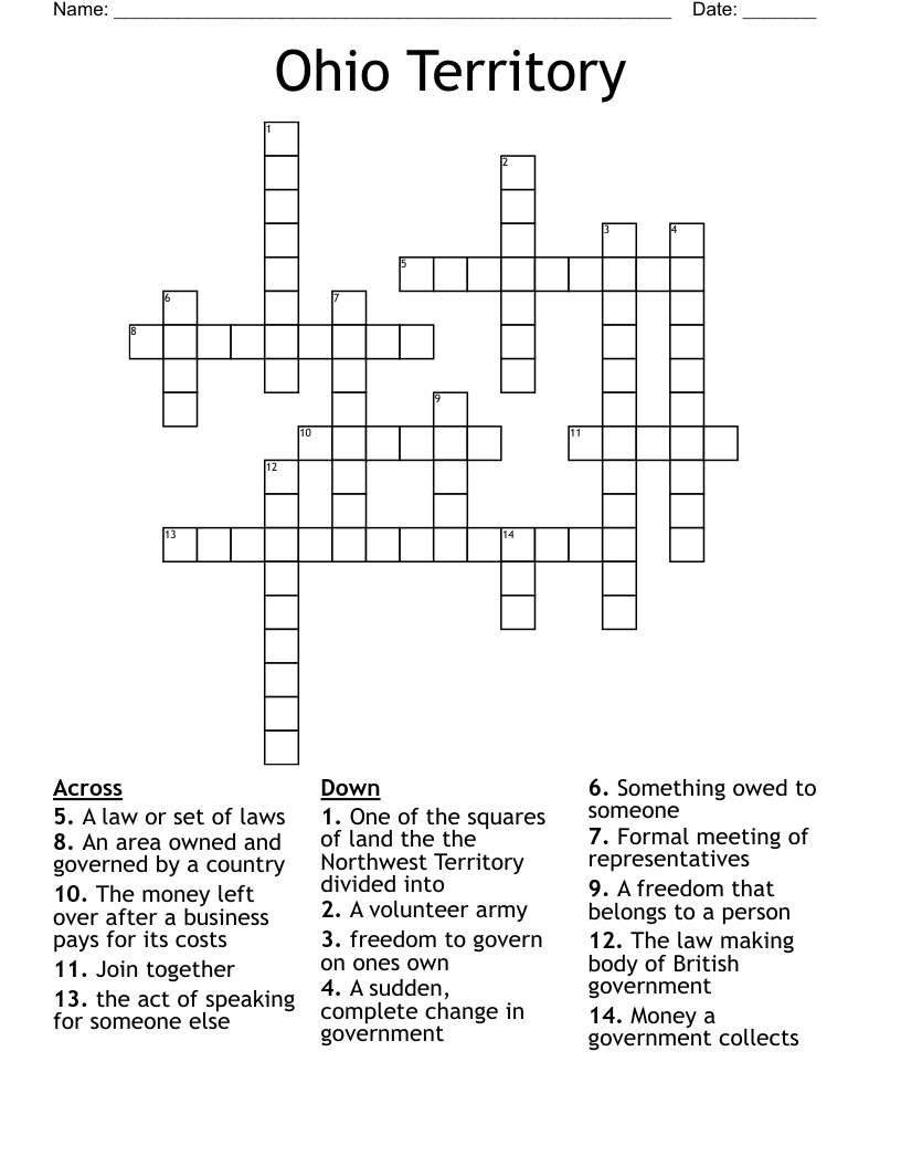 Ohio Territory Crossword