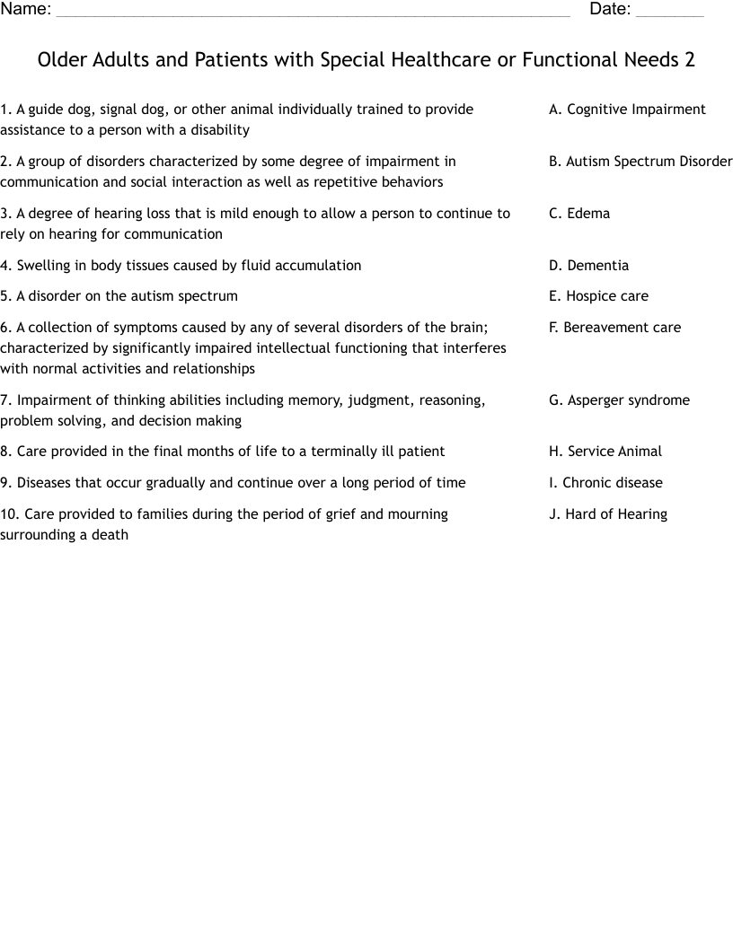 Older Adults and Patients with Special Healthcare or Functional Needs 2 Worksheet