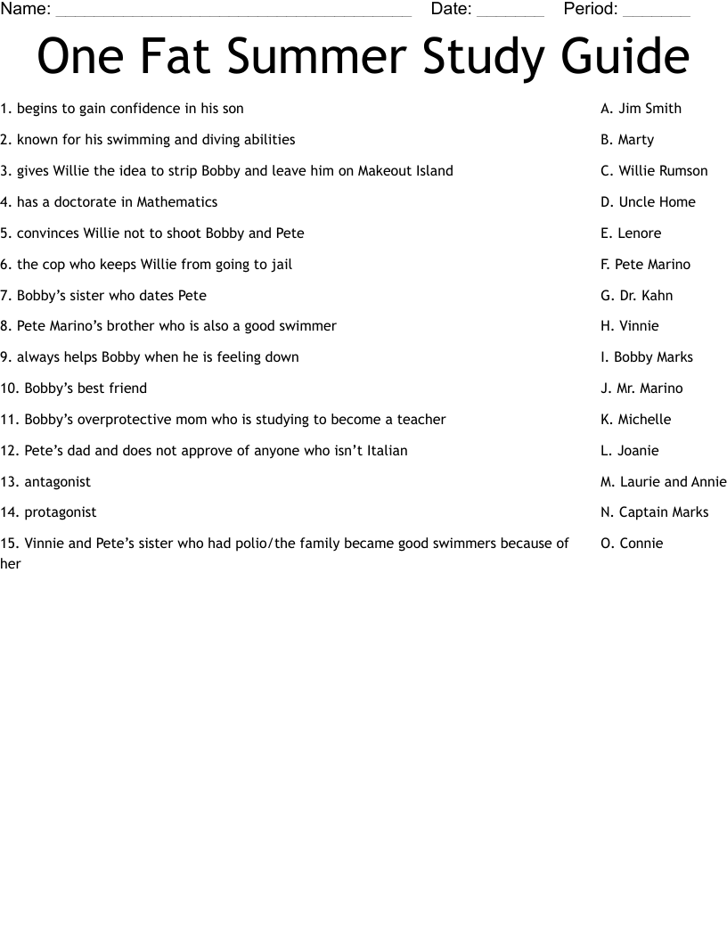 One Fat Summer Study Guide Worksheet