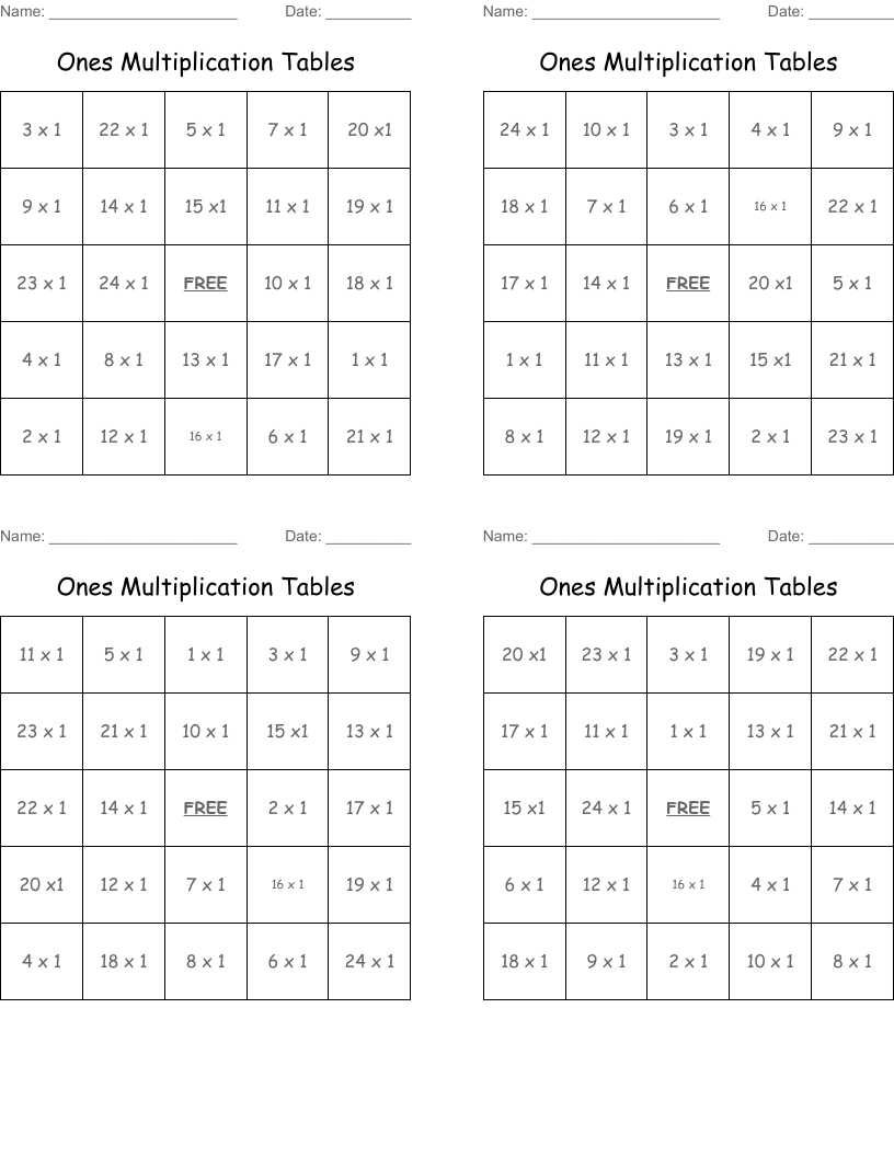 Ones Multiplication Tables Bingo Cards